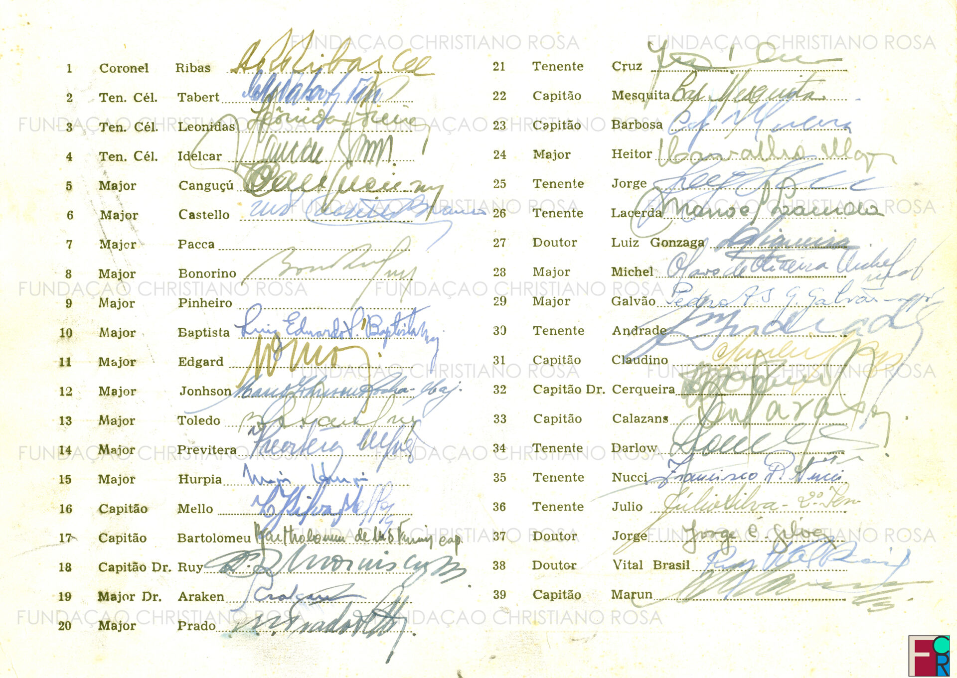 Lista dos militares presentes à inauguração do Marco do Cinquentenário da FPV, em 15 de março de 1959.